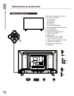 Preview for 22 page of Telefunken TF-LED32S17T2 Instruction Manual