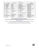 Preview for 37 page of Telefunken TF-LED32S17T2 Instruction Manual