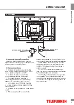 Предварительный просмотр 5 страницы Telefunken TF-LED32S2 Instruction Manual