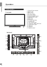 Предварительный просмотр 6 страницы Telefunken TF-LED32S2 Instruction Manual