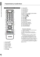 Предварительный просмотр 22 страницы Telefunken TF-LED32S2 Instruction Manual