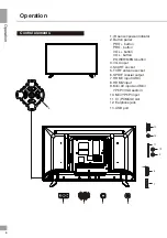 Preview for 6 page of Telefunken TF-LED32S20T2 Instruction Manual