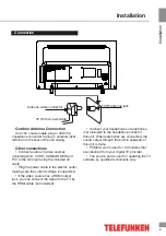 Предварительный просмотр 5 страницы Telefunken TF-LED32S21T2 Instruction Manual