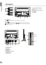 Предварительный просмотр 6 страницы Telefunken TF-LED32S21T2 Instruction Manual