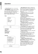 Предварительный просмотр 10 страницы Telefunken TF-LED32S21T2 Instruction Manual