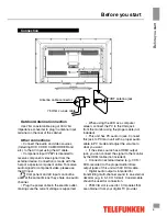 Предварительный просмотр 5 страницы Telefunken TF-LED32S22T2 Instruction Manual