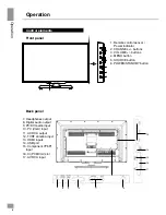 Предварительный просмотр 6 страницы Telefunken TF-LED32S22T2 Instruction Manual