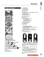 Предварительный просмотр 7 страницы Telefunken TF-LED32S22T2 Instruction Manual