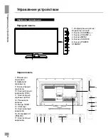 Предварительный просмотр 24 страницы Telefunken TF-LED32S22T2 Instruction Manual