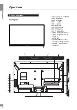 Preview for 6 page of Telefunken TF-LED32S23 Instruction Manual