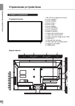 Preview for 20 page of Telefunken TF-LED32S23 Instruction Manual