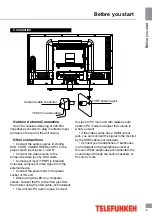 Предварительный просмотр 5 страницы Telefunken TF-LED32S26 Instruction Manual