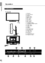 Предварительный просмотр 6 страницы Telefunken TF-LED32S26 Instruction Manual