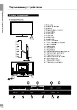 Предварительный просмотр 20 страницы Telefunken TF-LED32S26 Instruction Manual