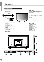 Предварительный просмотр 6 страницы Telefunken TF-LED32S27T2 Instruction Manual