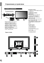 Предварительный просмотр 22 страницы Telefunken TF-LED32S27T2 Instruction Manual