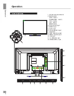 Preview for 6 page of Telefunken TF-LED32S29T2 Instruction Manual