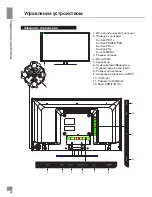 Preview for 22 page of Telefunken TF-LED32S29T2 Instruction Manual