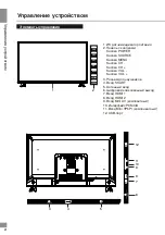 Preview for 21 page of Telefunken TF-LED32S31T2 Instruction Manual