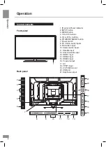 Preview for 6 page of Telefunken TF-LED32S32T2 Instruction Manual