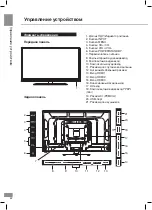 Preview for 22 page of Telefunken TF-LED32S32T2 Instruction Manual