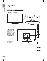 Preview for 6 page of Telefunken TF-LED32S34 Instruction Manual