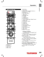 Preview for 7 page of Telefunken TF-LED32S34 Instruction Manual