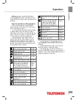 Preview for 11 page of Telefunken TF-LED32S34 Instruction Manual