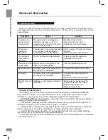 Preview for 12 page of Telefunken TF-LED32S34 Instruction Manual