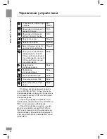 Preview for 24 page of Telefunken TF-LED32S34 Instruction Manual