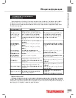 Preview for 25 page of Telefunken TF-LED32S34 Instruction Manual