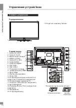 Предварительный просмотр 18 страницы Telefunken TF-LED32S4 Instruction Manual