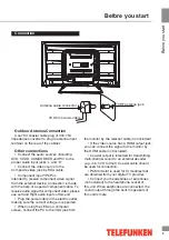 Preview for 5 page of Telefunken TF-LED32S41T2 Instruction Manual