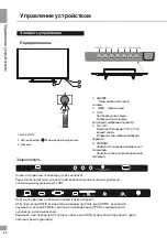 Preview for 22 page of Telefunken TF-LED32S41T2 Instruction Manual