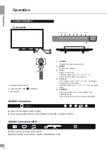 Предварительный просмотр 6 страницы Telefunken TF-LED32S52T2S Instruction Manual