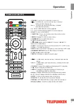 Предварительный просмотр 7 страницы Telefunken TF-LED32S52T2S Instruction Manual