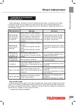 Preview for 29 page of Telefunken TF-LED32S6 Instruction Manual