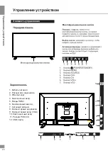 Предварительный просмотр 23 страницы Telefunken TF-LED32S66T2S Instruction Manual