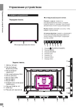 Предварительный просмотр 22 страницы Telefunken TF-LED32S69T2 Instruction Manual