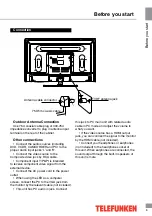 Предварительный просмотр 5 страницы Telefunken TF-LED32S7 Instruction Manual