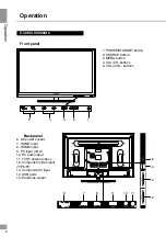 Предварительный просмотр 6 страницы Telefunken TF-LED32S7 Instruction Manual