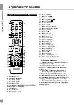 Предварительный просмотр 22 страницы Telefunken TF-LED32S7 Instruction Manual