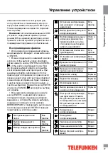 Предварительный просмотр 27 страницы Telefunken TF-LED32S7 Instruction Manual