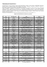 Preview for 35 page of Telefunken TF-LED32S70T2 Instruction Manual