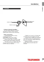 Preview for 5 page of Telefunken TF-LED32S75T2 Instruction Manual