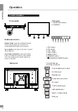 Preview for 6 page of Telefunken TF-LED32S75T2 Instruction Manual