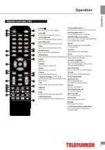 Preview for 7 page of Telefunken TF-LED32S75T2 Instruction Manual