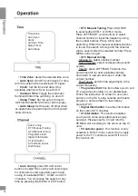 Preview for 10 page of Telefunken TF-LED32S75T2 Instruction Manual