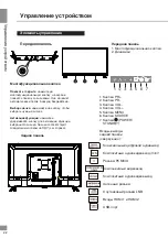 Preview for 22 page of Telefunken TF-LED32S75T2 Instruction Manual