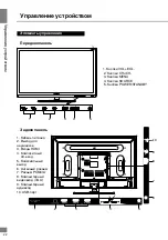 Предварительный просмотр 22 страницы Telefunken TF-LED32S7T2 Instruction Manual